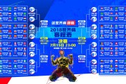 世界保龄球青少年联赛启动：校园联动带动基层发展，保龄球国际赛事